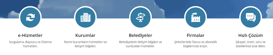 e devlet nedir E-Devlet Nedir?