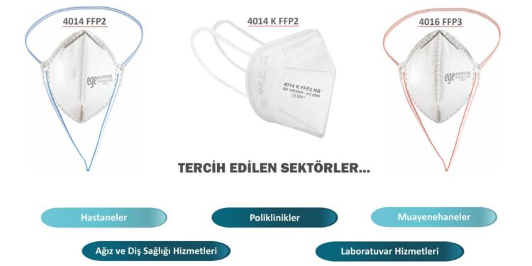 maske COVİD MASKESİNİN AVANTAJLARI